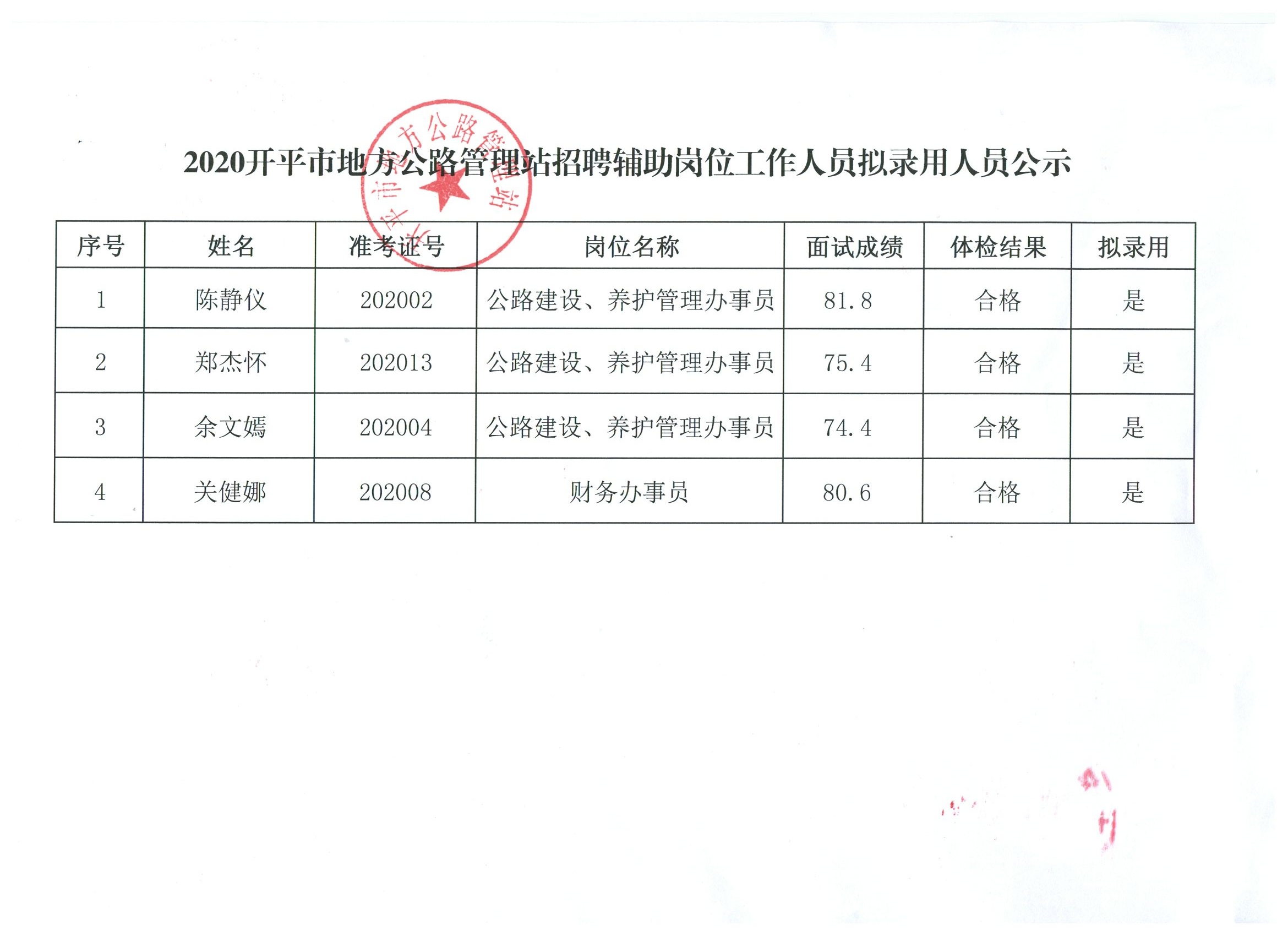 成安县审计局最新招聘信息概览