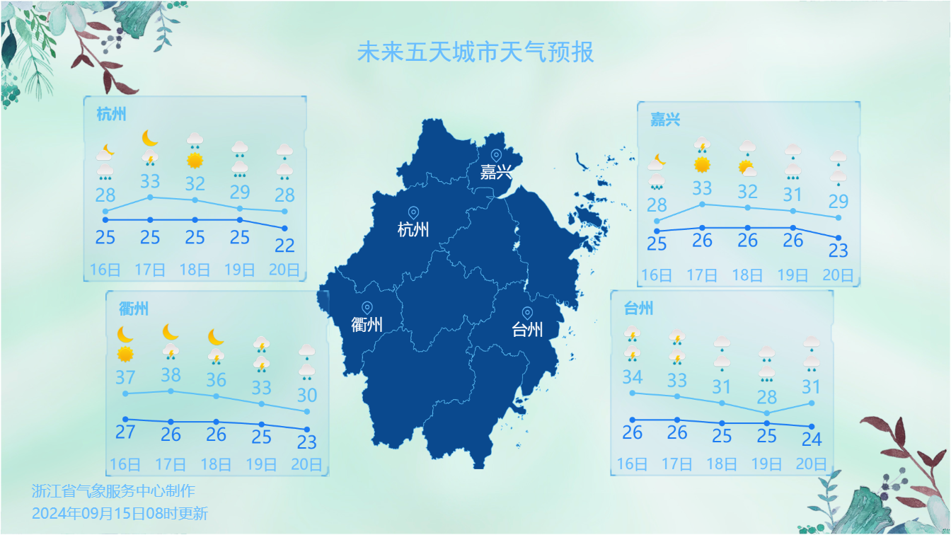 永广最新天气预报