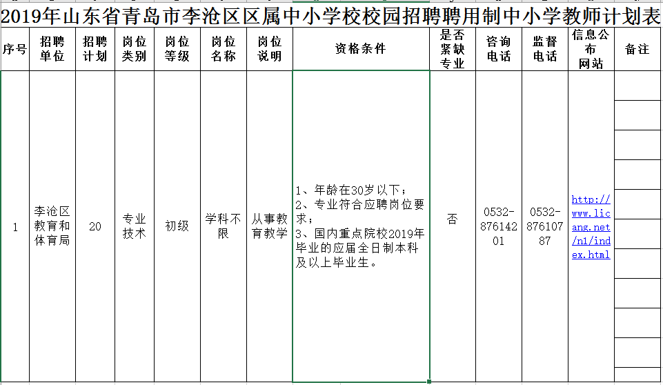 李沧区小学人事任命揭晓，引领未来教育新篇章启动