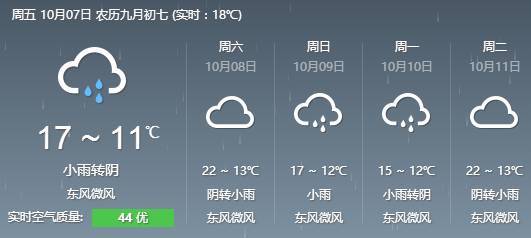 夏馆镇天气预报更新通知