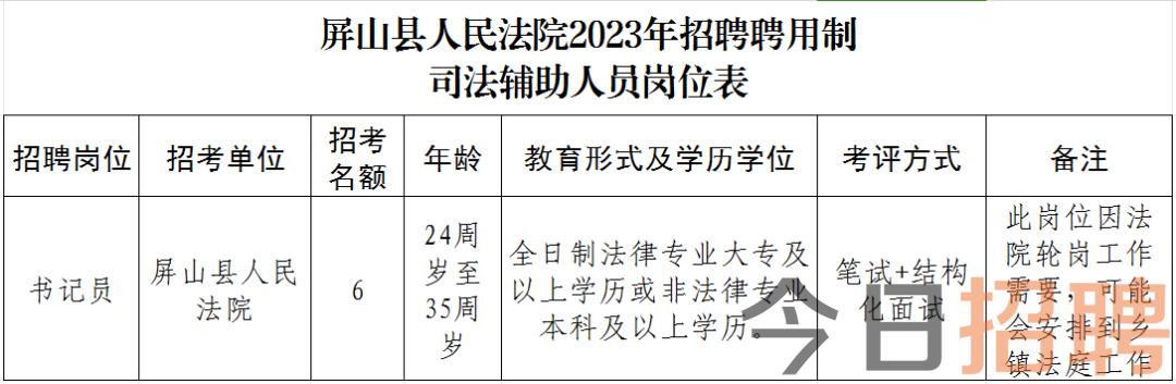 屏山县司法局招聘公告及详细信息解析