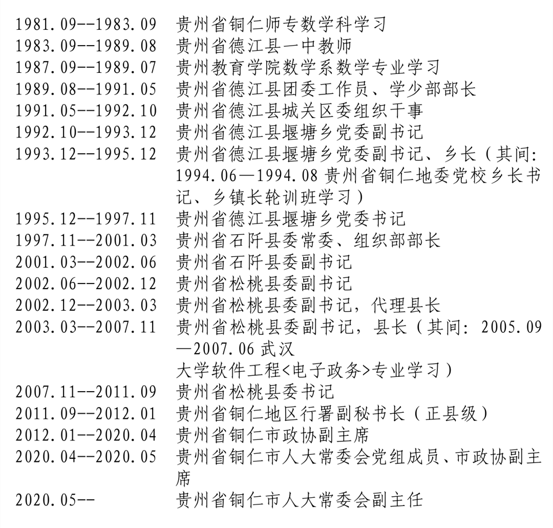 铜仁市初中人事新任命，开启教育新篇章