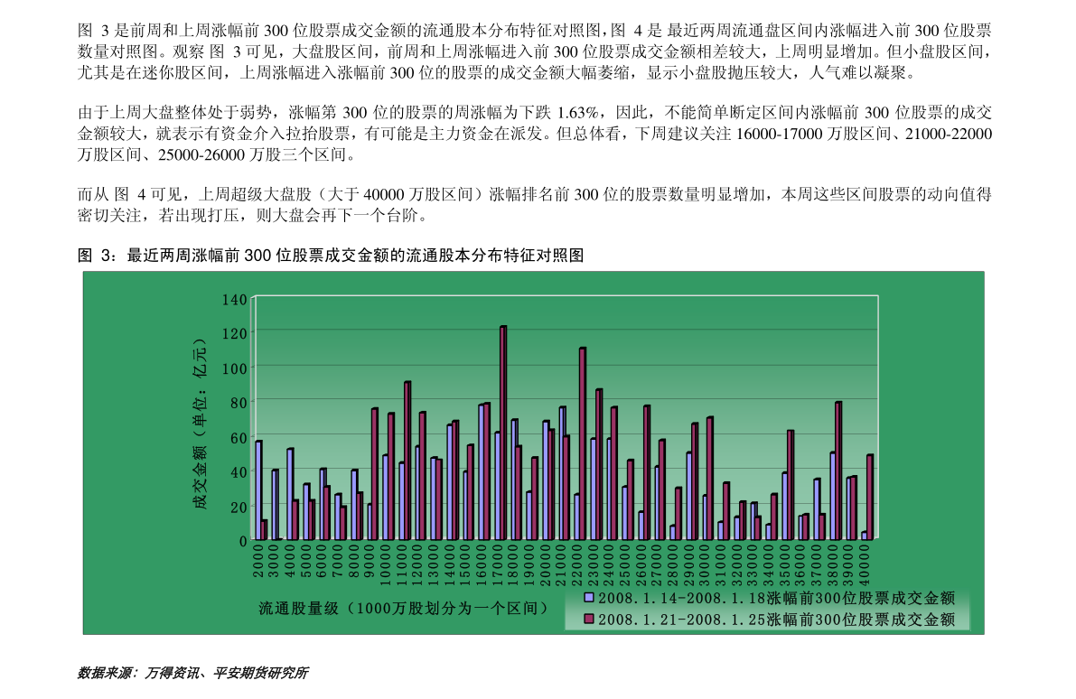 馨染回忆ゝ 第2页