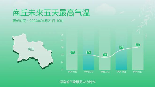 冯芦村委会天气预报及影响解析