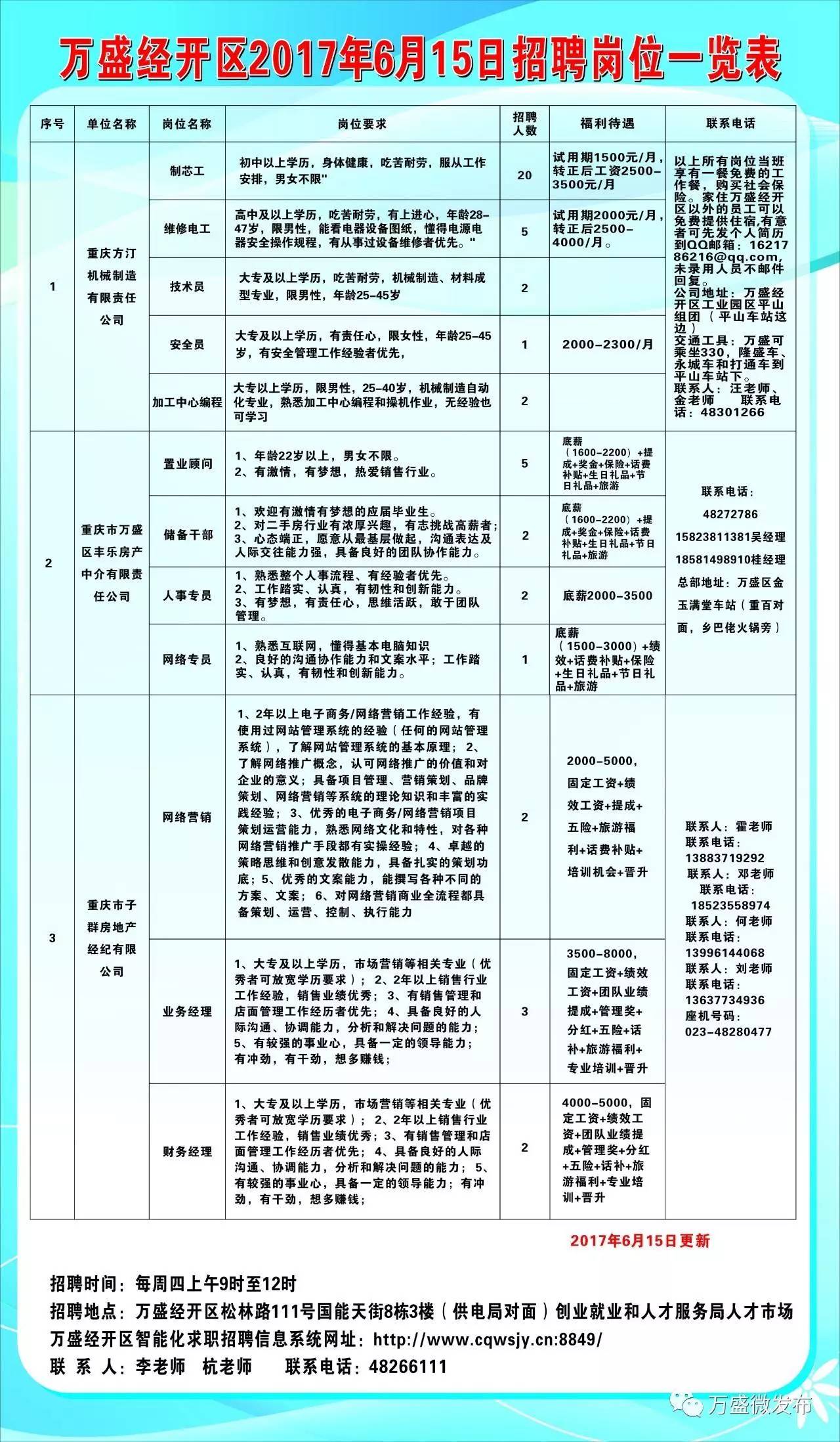 兰山区审计局最新招聘信息全面解析