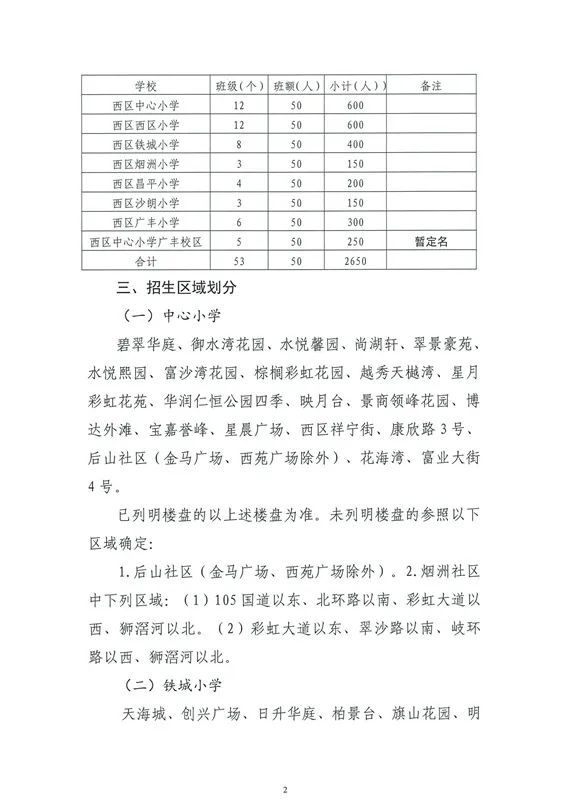 霞浦县应急管理局未来发展规划概览