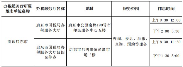 南芬区数据和政务服务局最新招聘信息全面解析