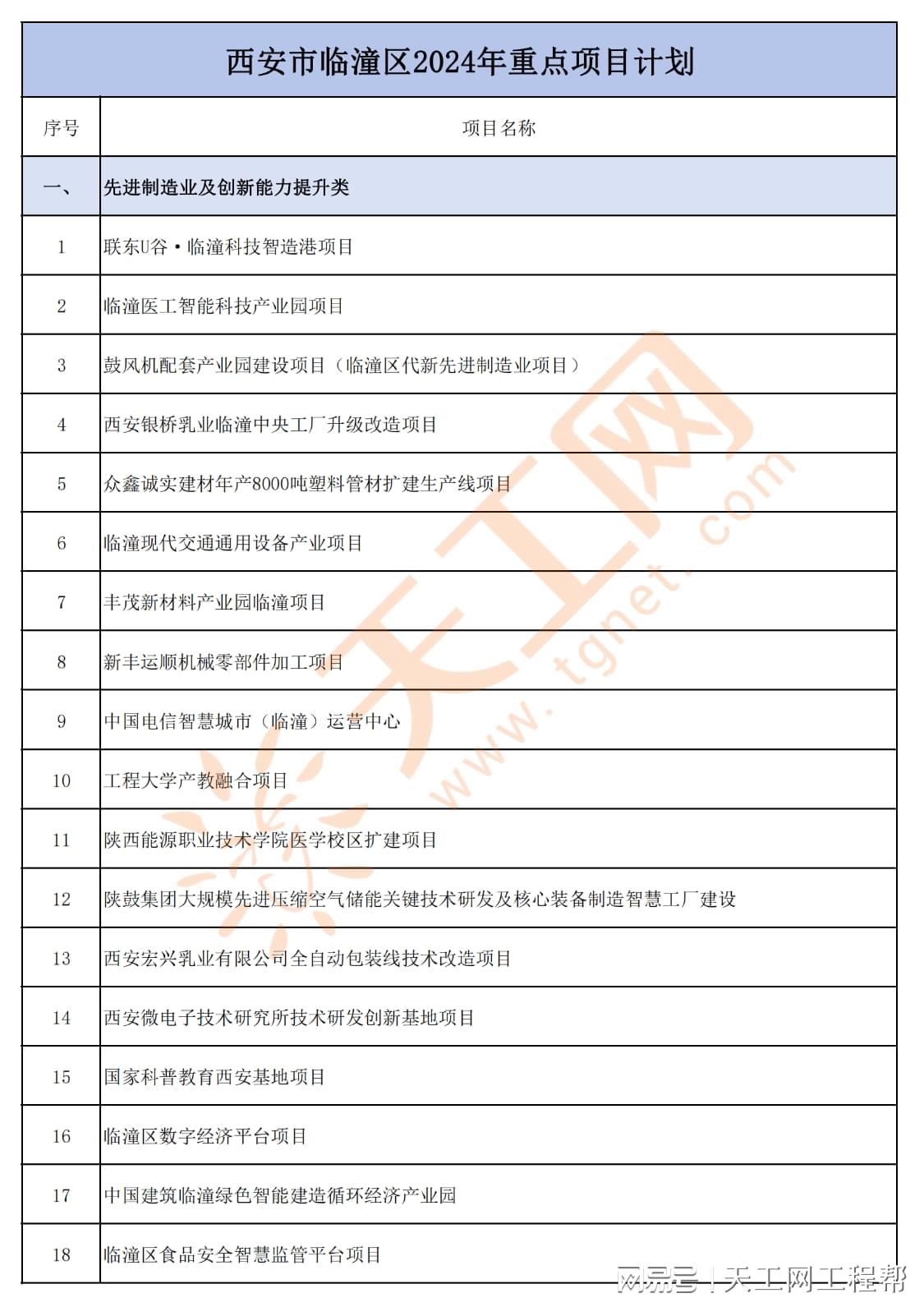 临渭区数据和政务服务局最新发展规划深度探讨