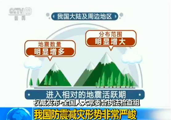 许堡村民委员会天气预报更新通知