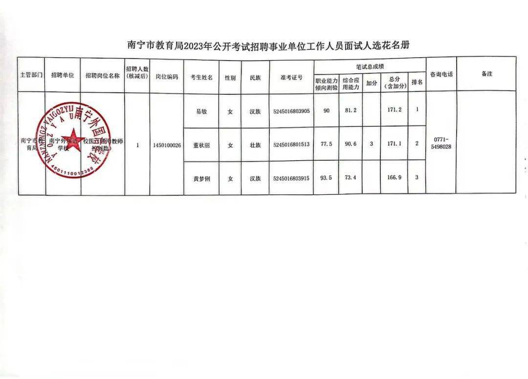 一抹烟红 第2页