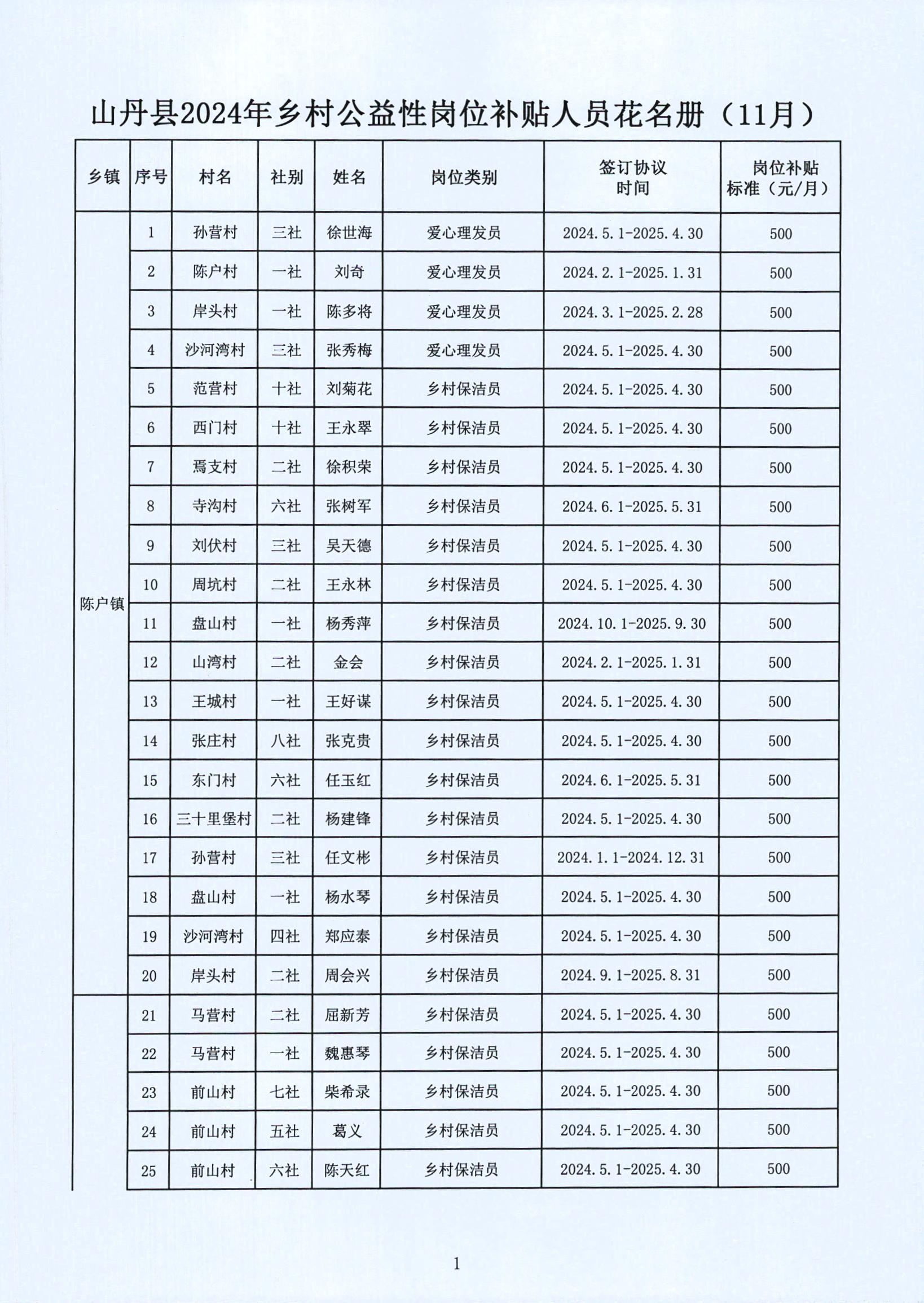 罗庄区级托养福利事业单位发展规划展望