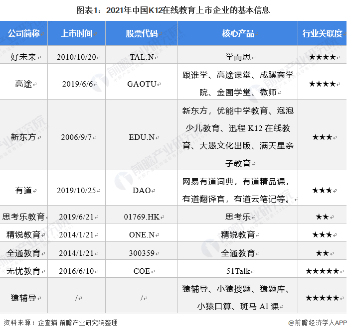 衡山县成人教育事业单位发展规划概览