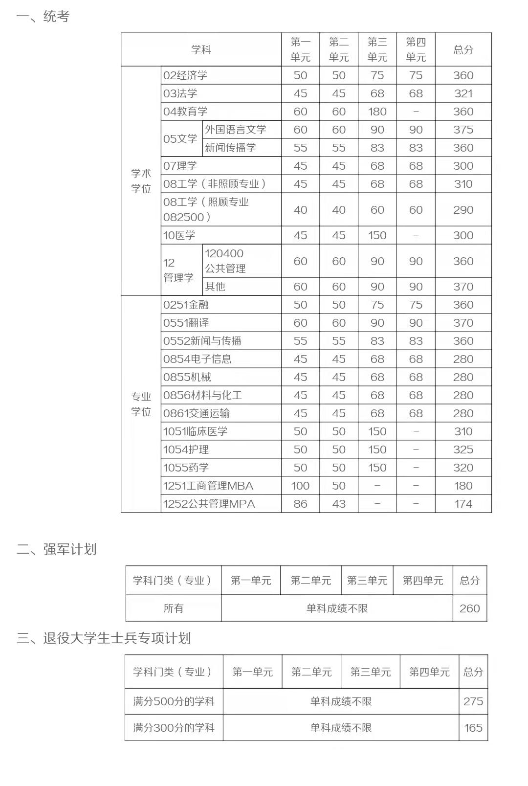 大名县科技局项目最新进展及未来展望