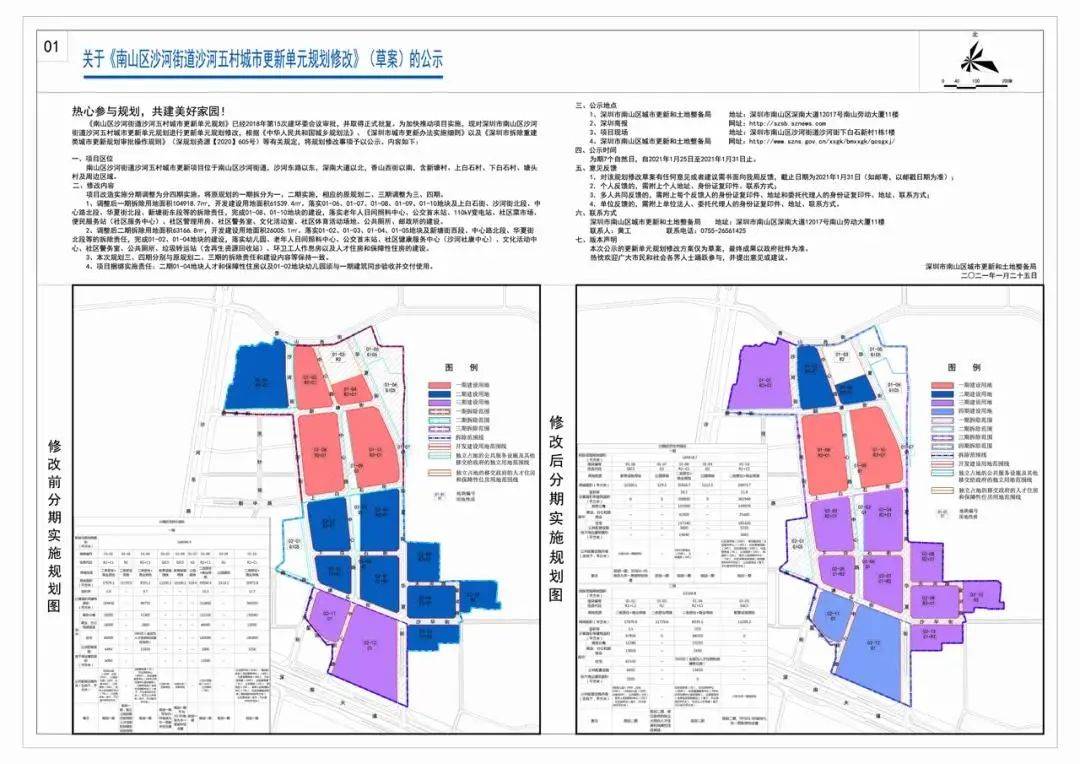 霞山区统计局未来发展规划展望