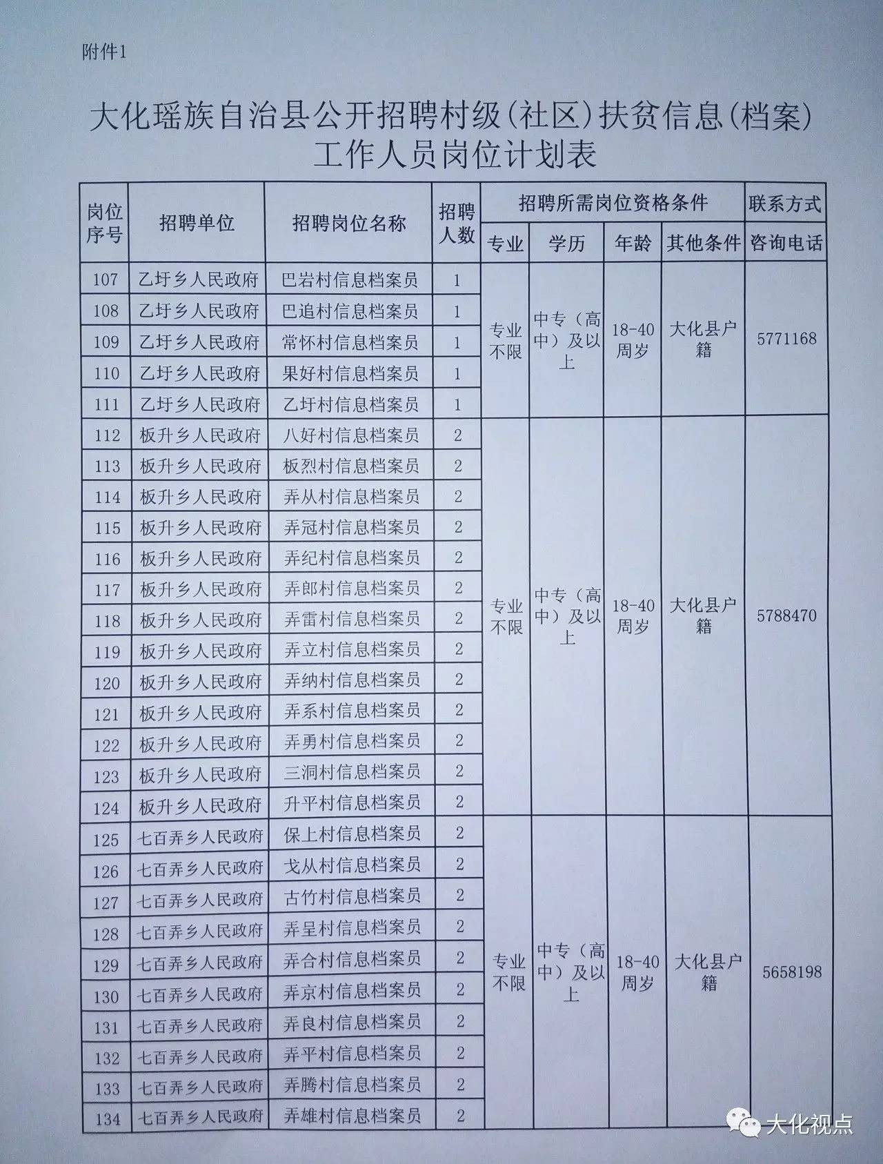 永仁县级托养福利事业单位发展规划展望