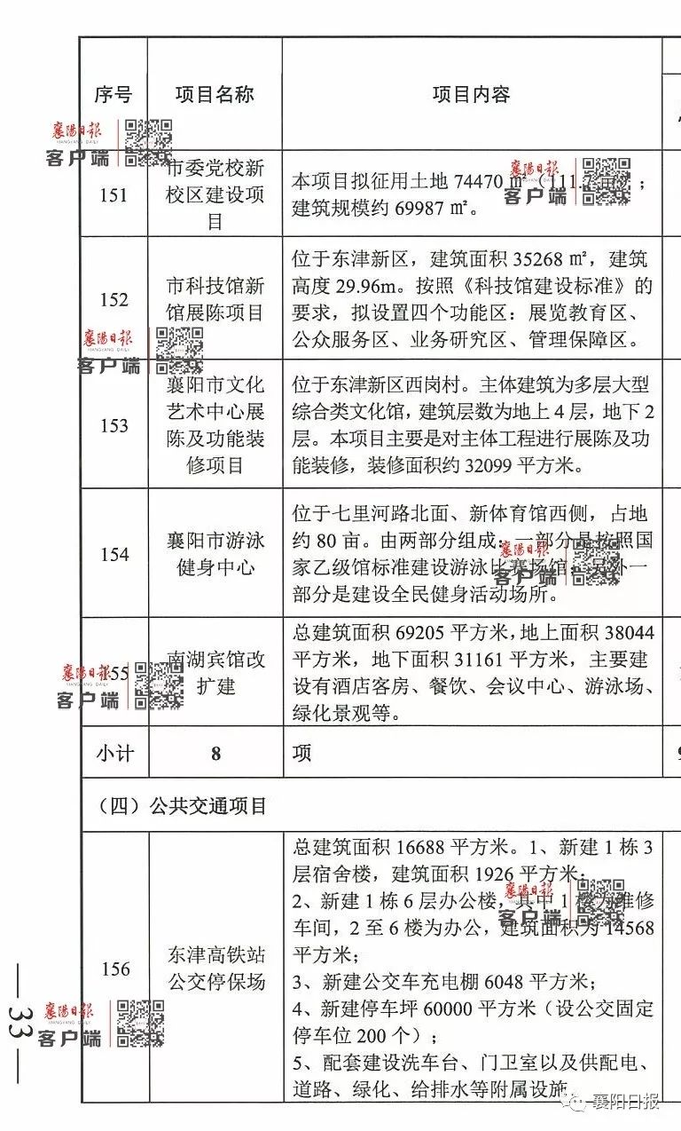 中方县数据和政务服务局最新发展规划解析