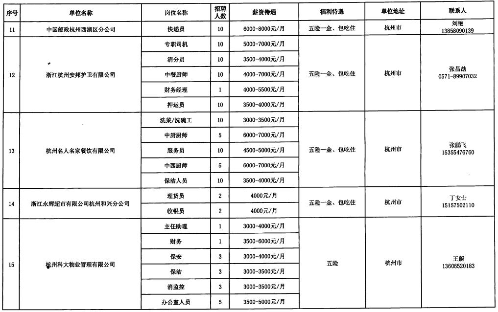 石楼县级托养福利事业单位最新项目，托起幸福的明天