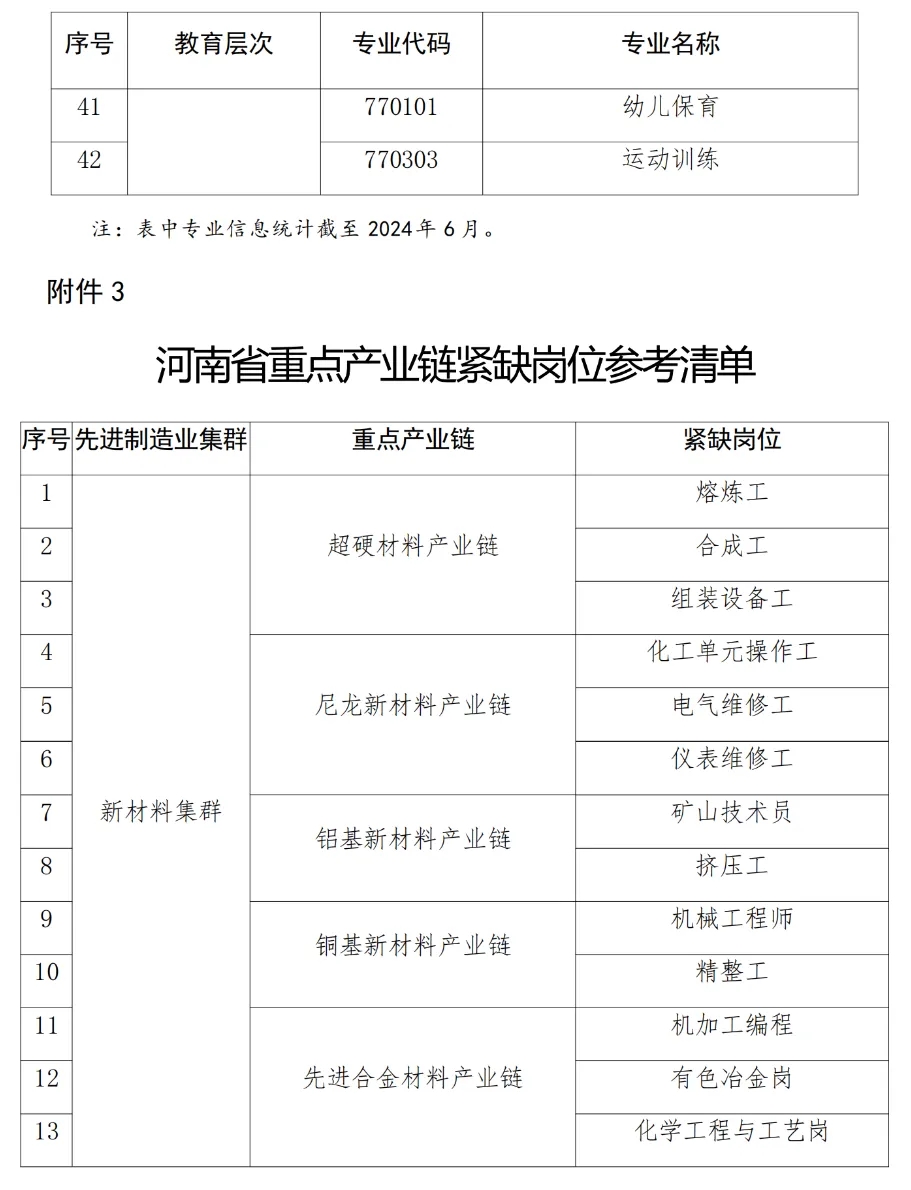 济阳县成人教育事业单位最新人事任命动态