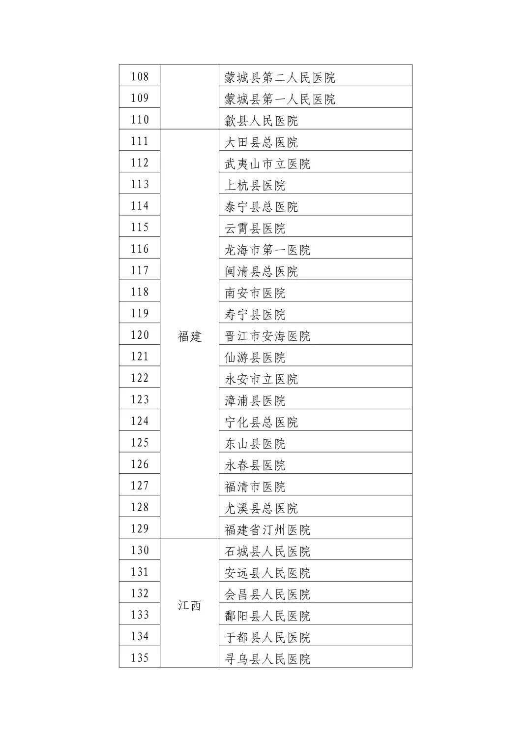 柳江县数据和政务服务局最新项目进展及影响分析概览