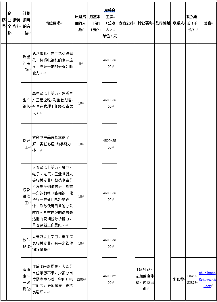 都安瑶族自治县防疫检疫站未来发展规划展望