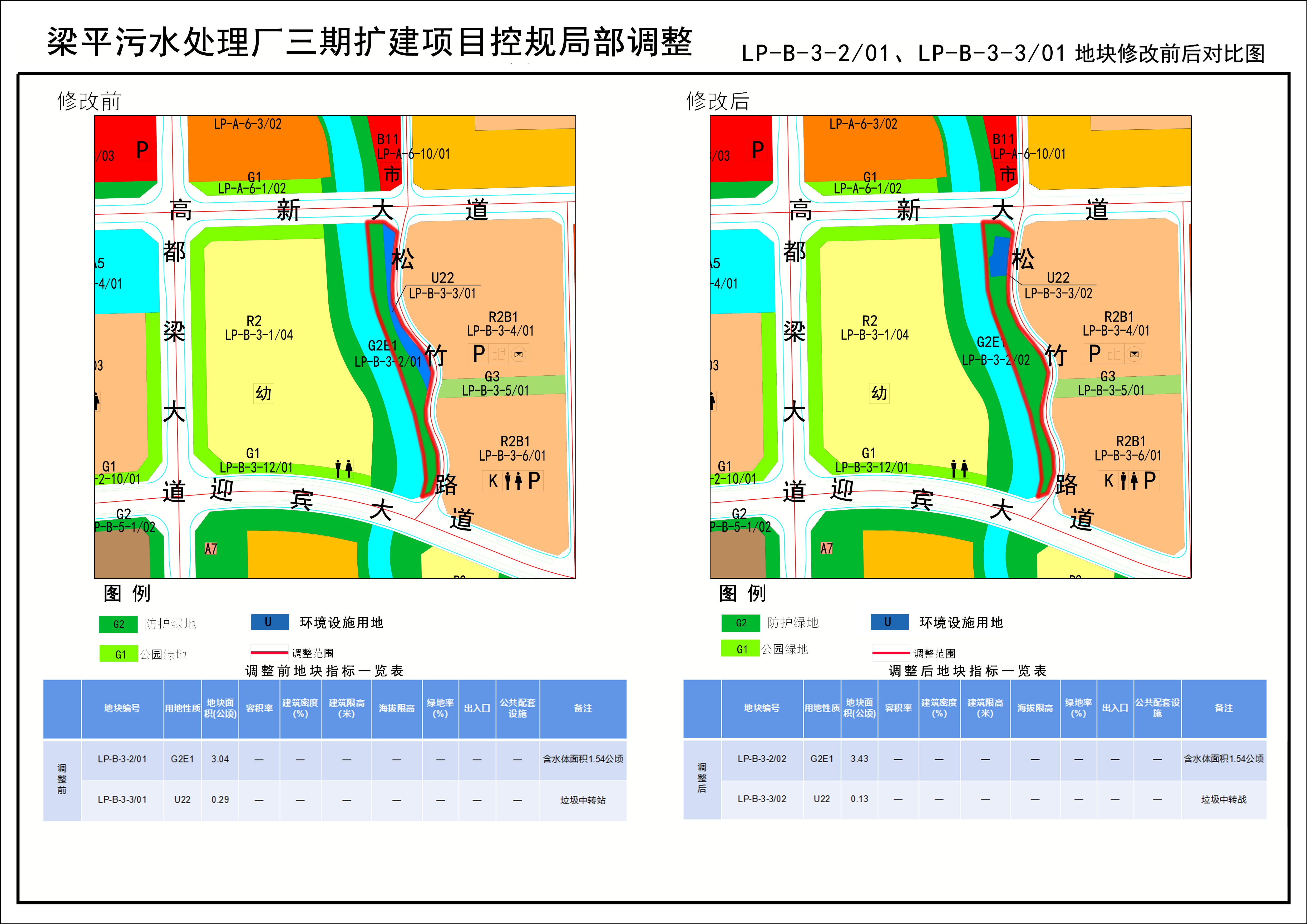 加格达奇区数据整合与政务服务局发展规划展望