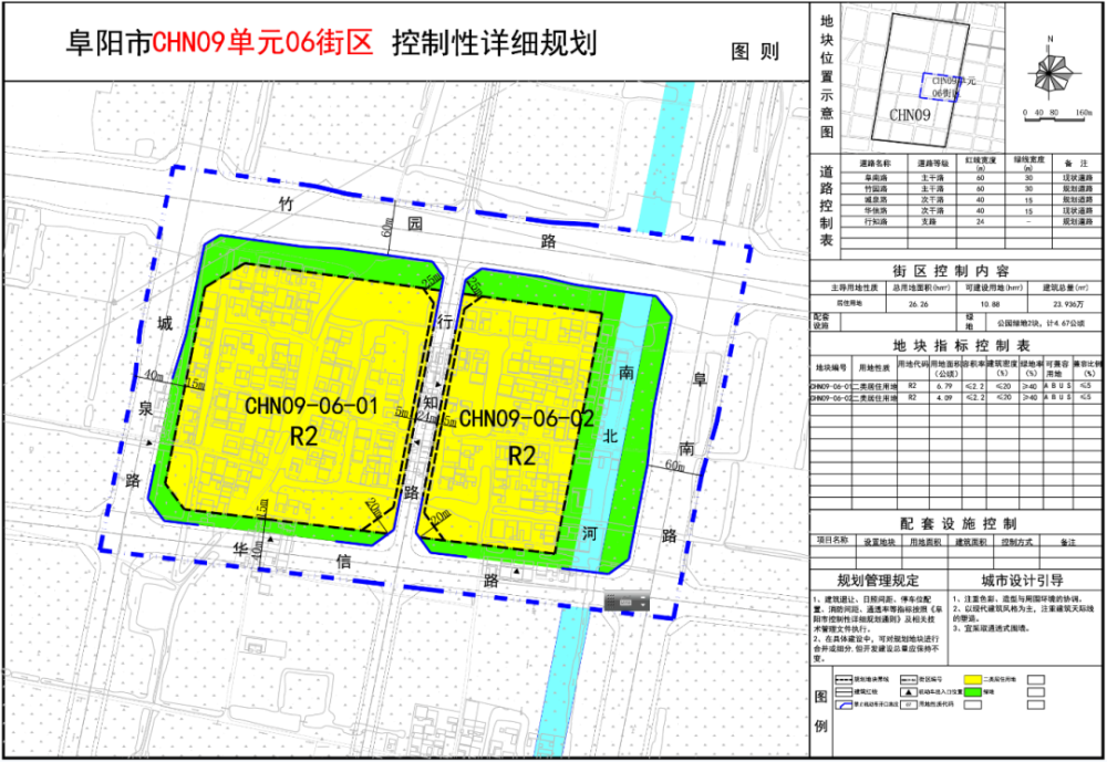 颍泉区农业农村局最新发展规划