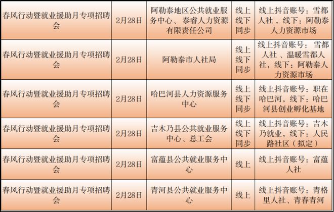 炉霍县财政局最新招聘信息全面解析