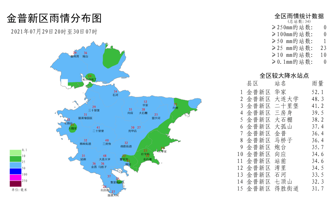 德胜街道天气预报更新通知