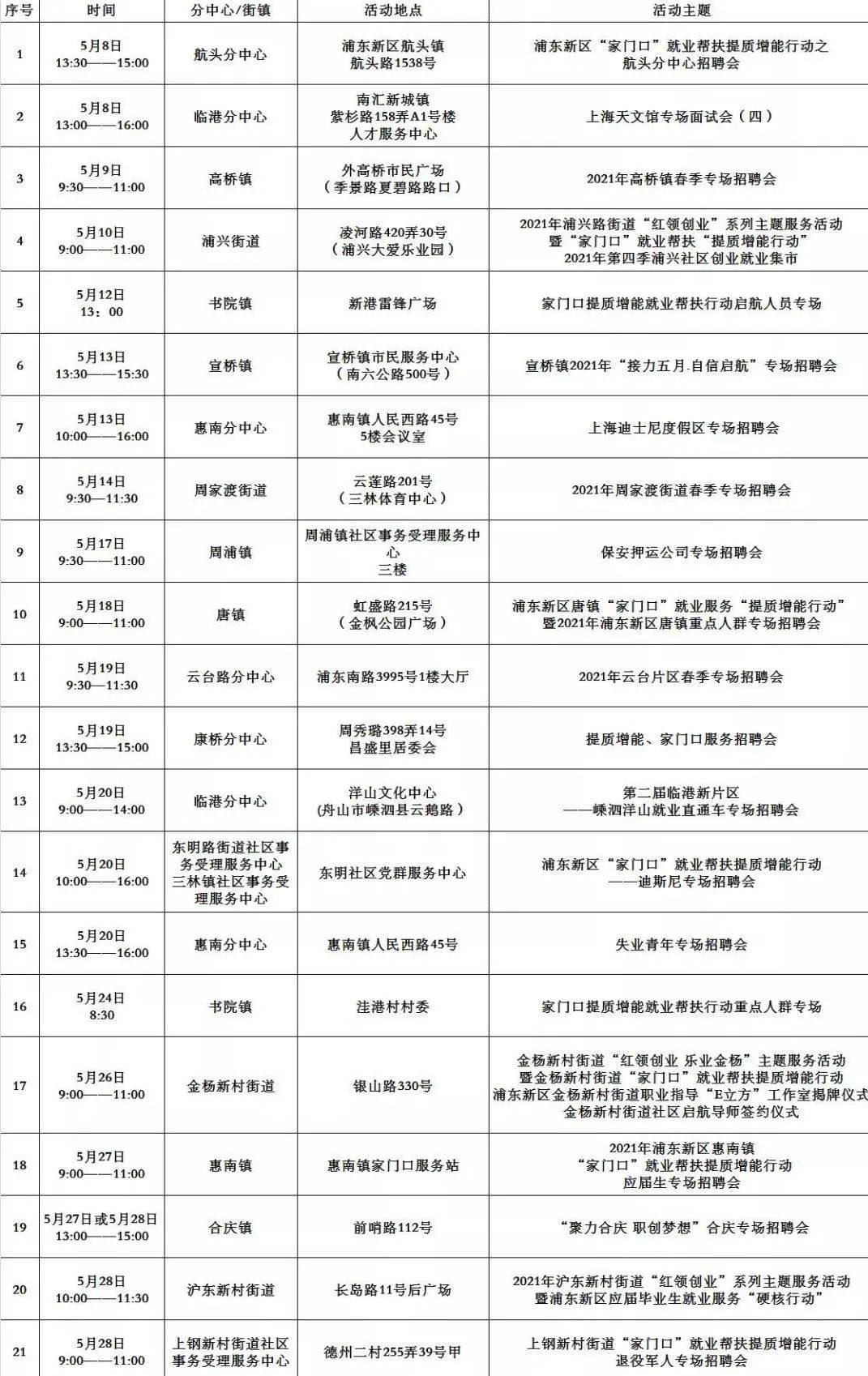 三穗县特殊教育事业单位最新招聘信息及解读