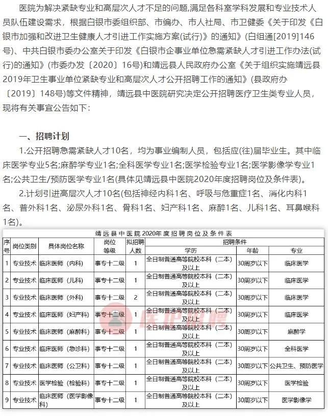 纳雍县统计局最新招聘信息全面解析