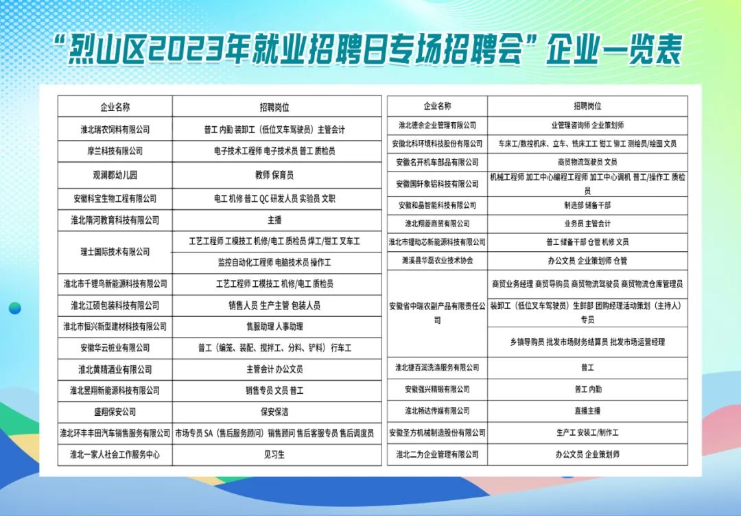 高要市级托养福利事业单位招聘启事概览