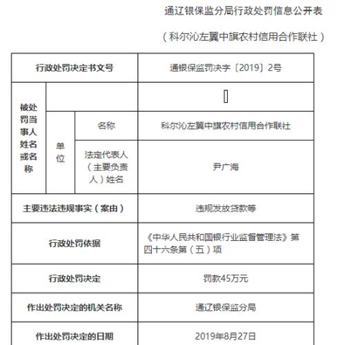 科尔沁左翼中旗教育局最新人事任命动态