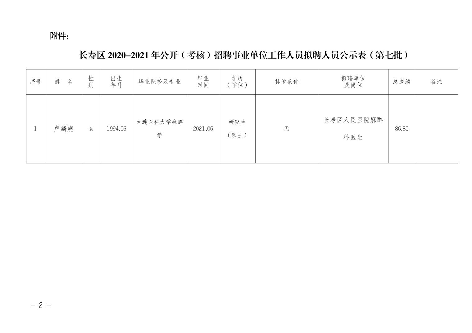 农安县县级托养福利事业单位发展规划展望