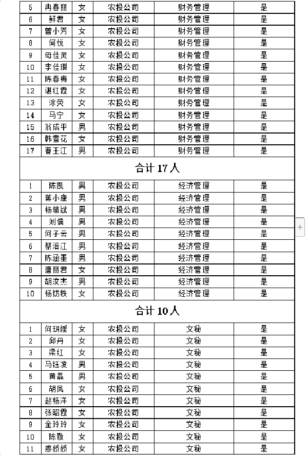 射洪县财政局最新招聘信息全面解析