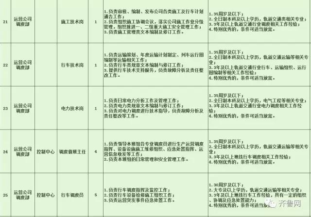 莒县特殊教育事业单位招聘最新信息全解析