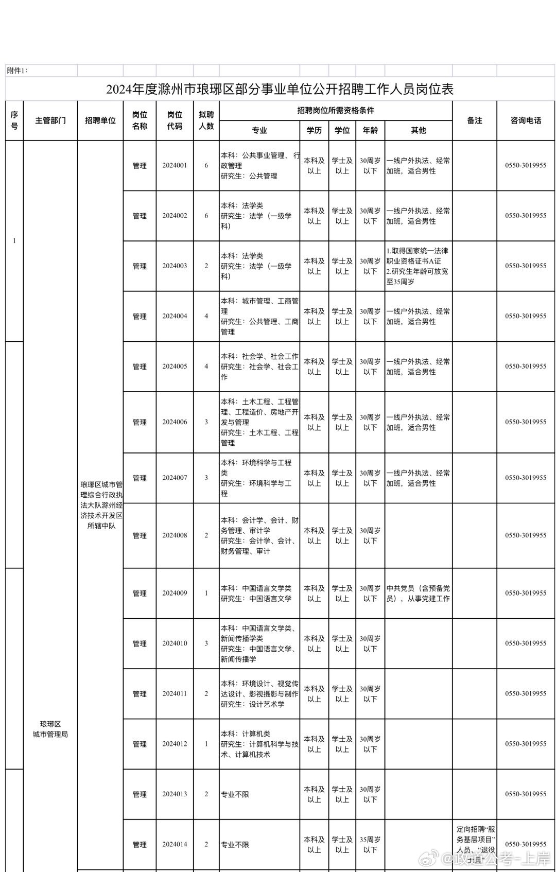 韩城市成人教育事业单位发展规划展望