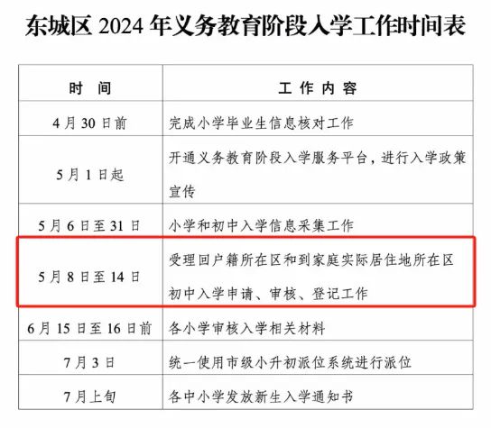 增城市初中人事任命重塑教育领导团队，推动教育质量跃升新台阶