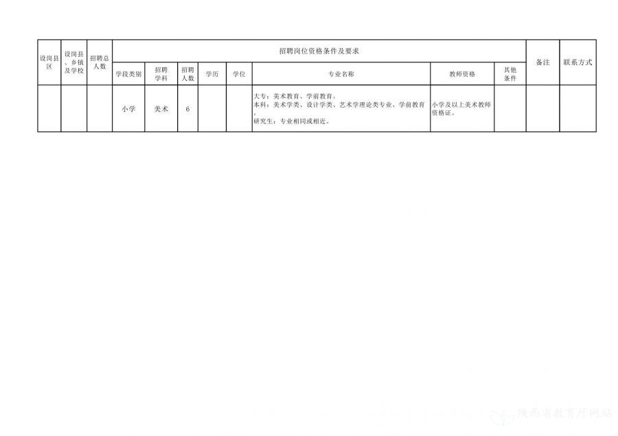 隆化县民政局最新招聘信息全面解析