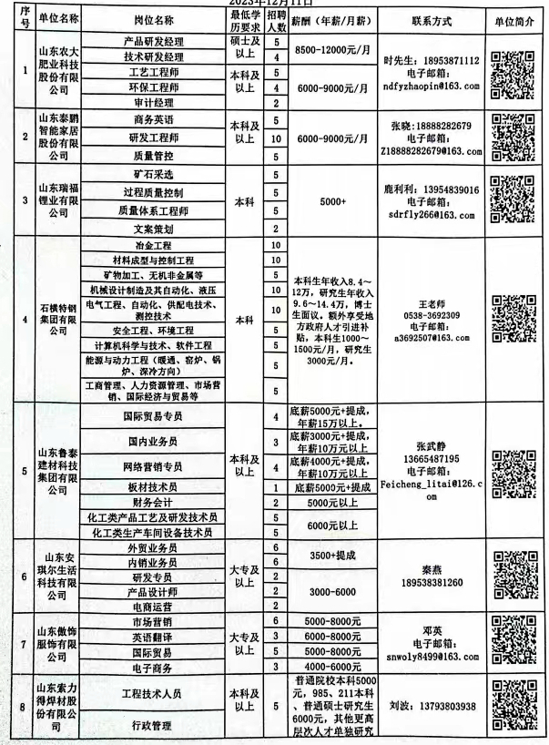 宝应县农业农村局最新招聘信息详解