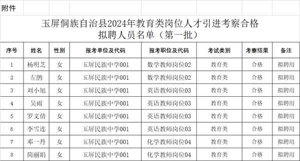 玉屏侗族自治县小学人事任命引领教育新篇章