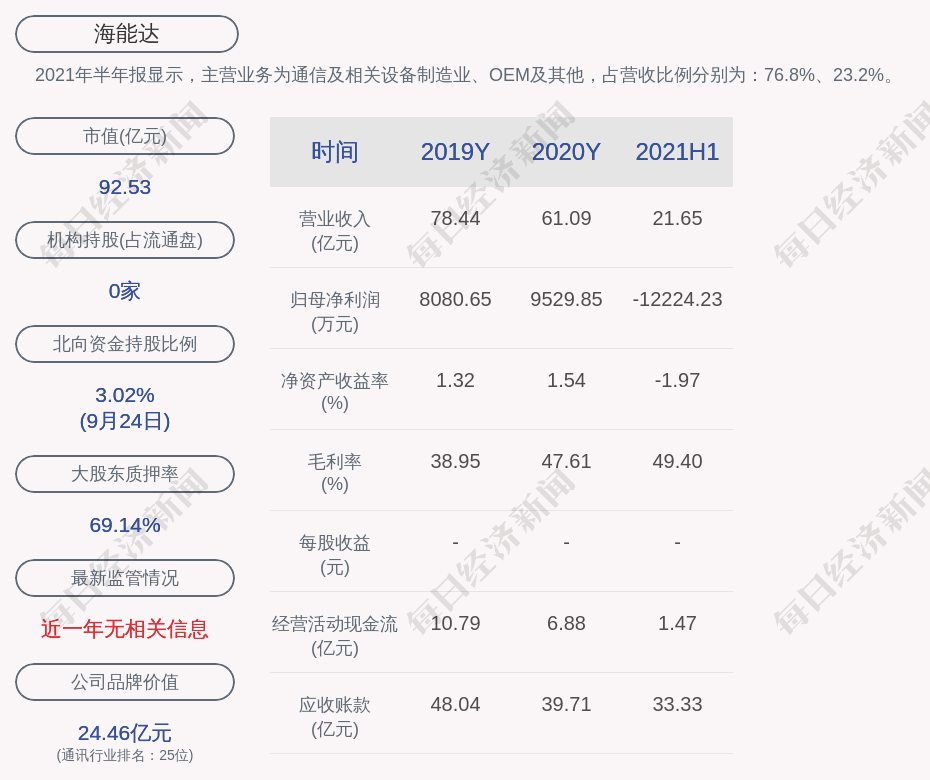 莲都区数据和政务服务局最新项目，推动数字化转型，优化政务服务