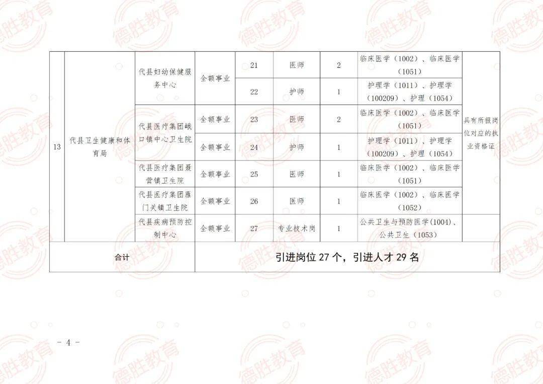 沙雅县特殊教育事业单位招聘信息解读与公告