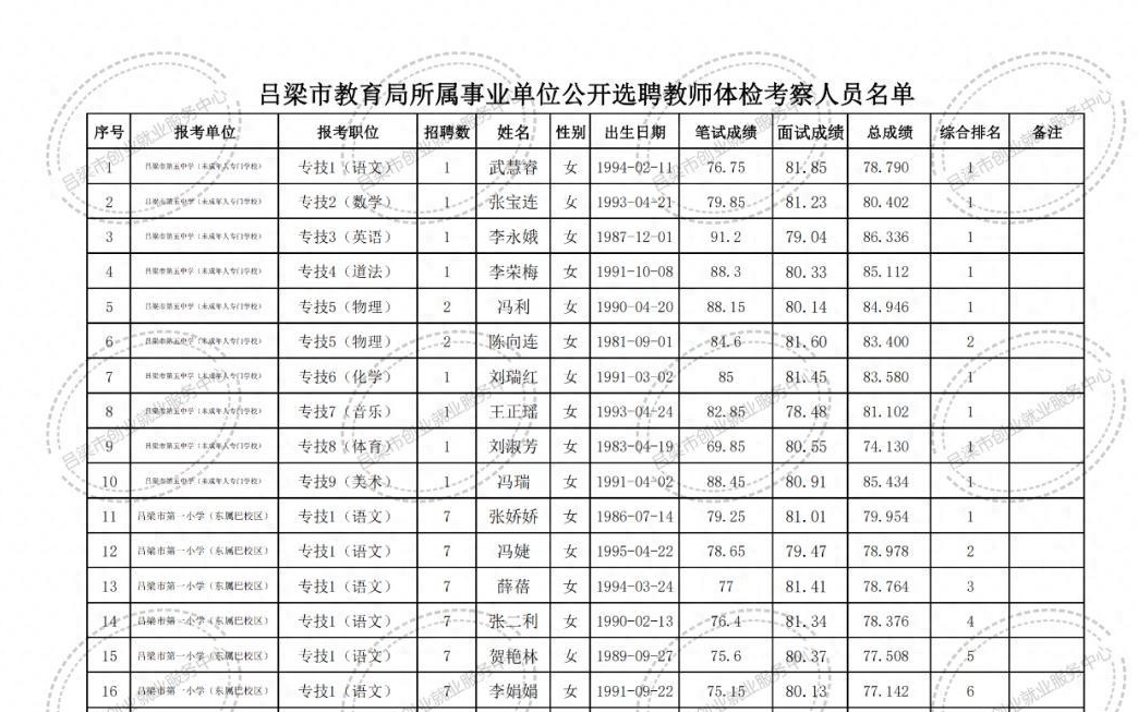 墨脱县特殊教育事业单位最新项目进展及其社会影响概述