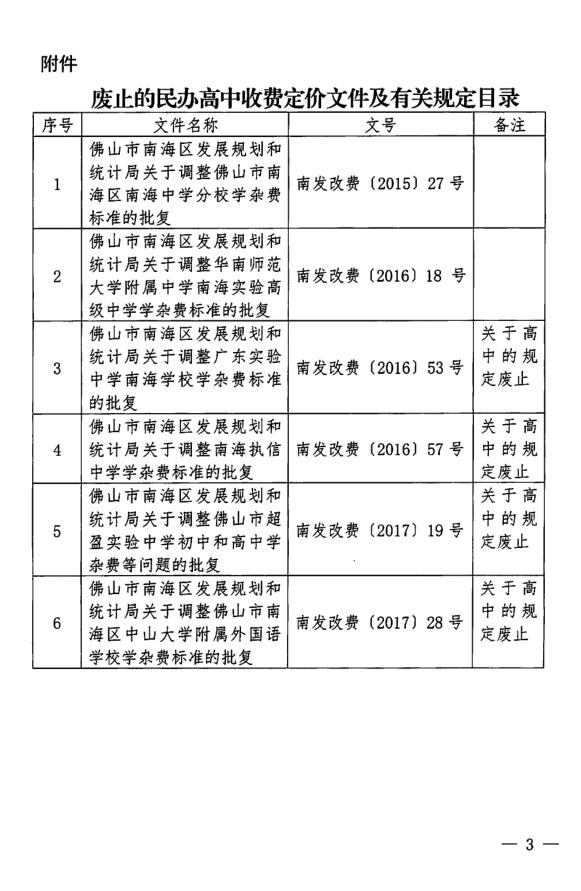 登封市统计局最新发展规划概览