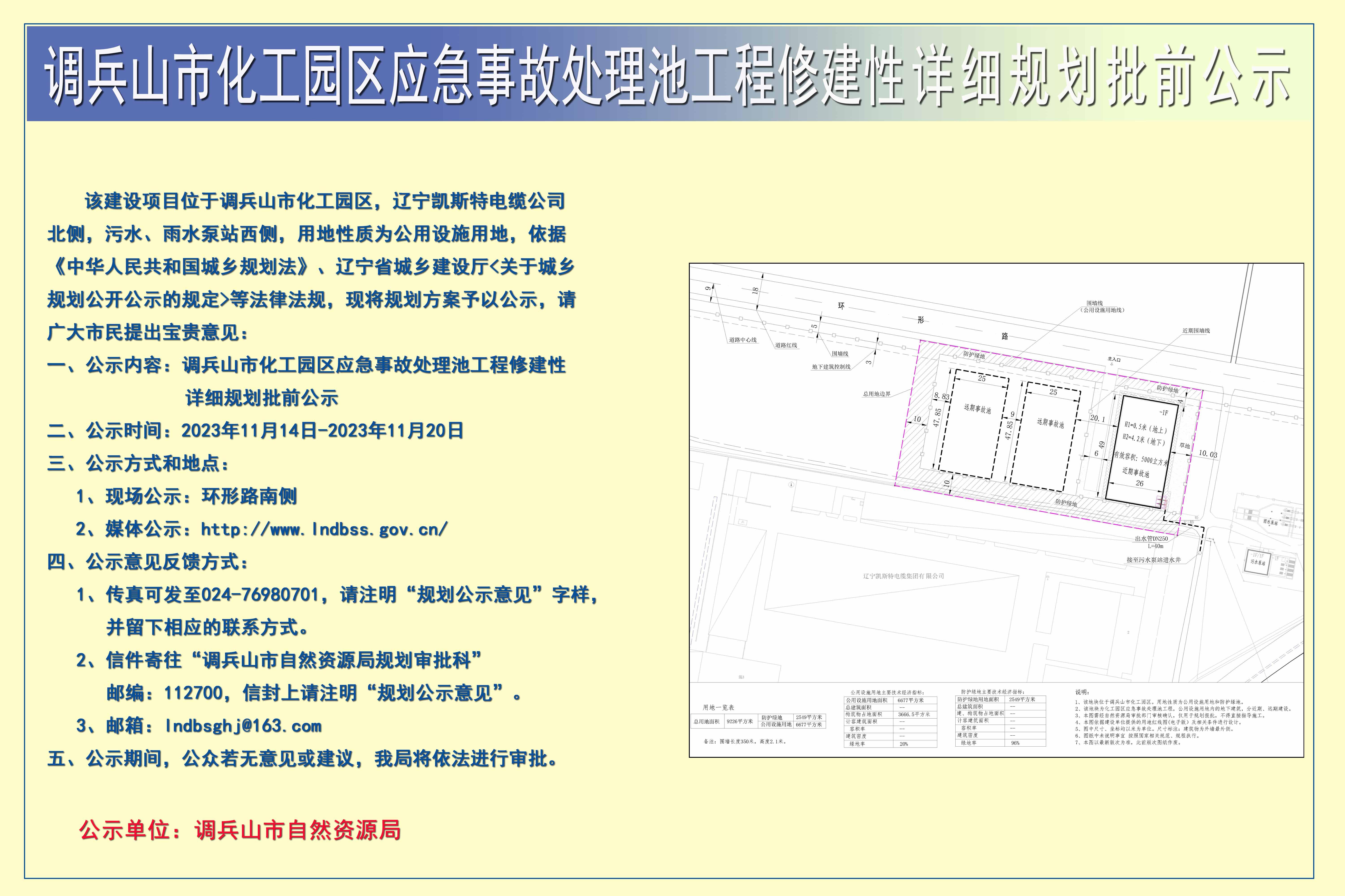 英山县应急管理局发展规划概览