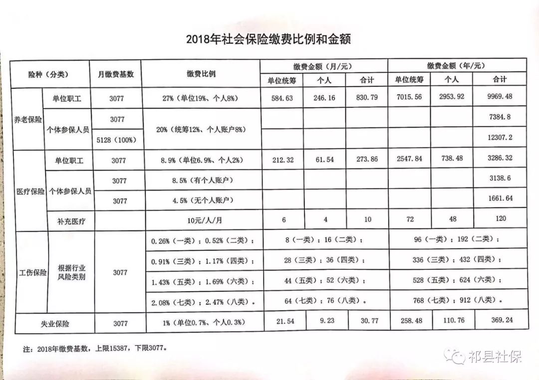 临潼区托养福利事业单位新项目助力养老服务事业飞跃发展