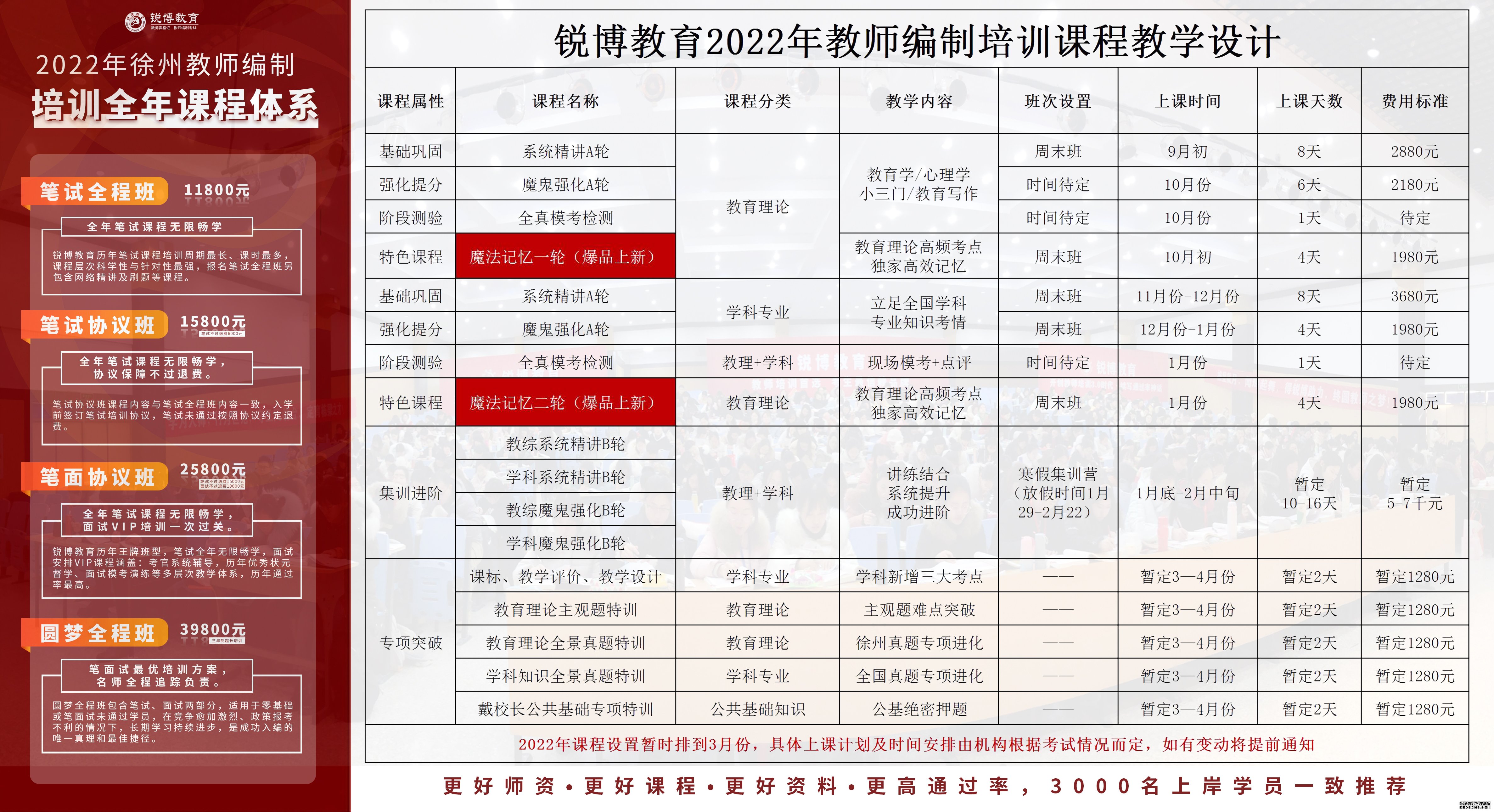 龙州县成人教育事业单位发展规划展望