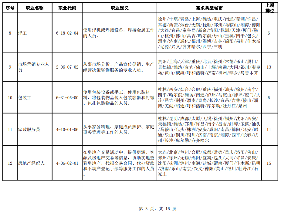 方城县成人教育事业单位人事最新任命通知