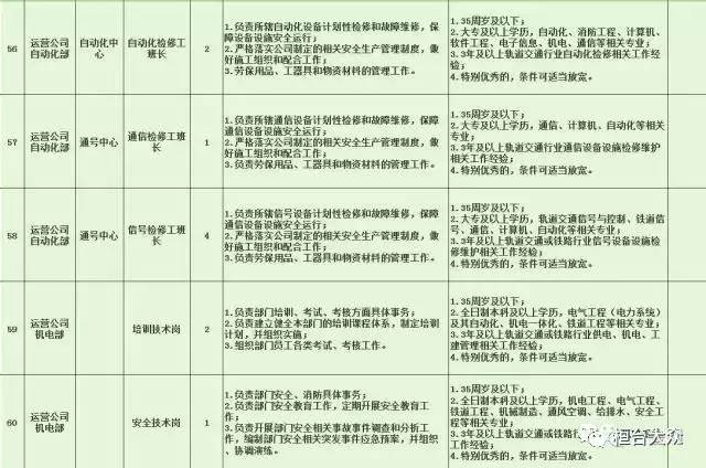 福海县特殊教育事业单位最新招聘启事概览