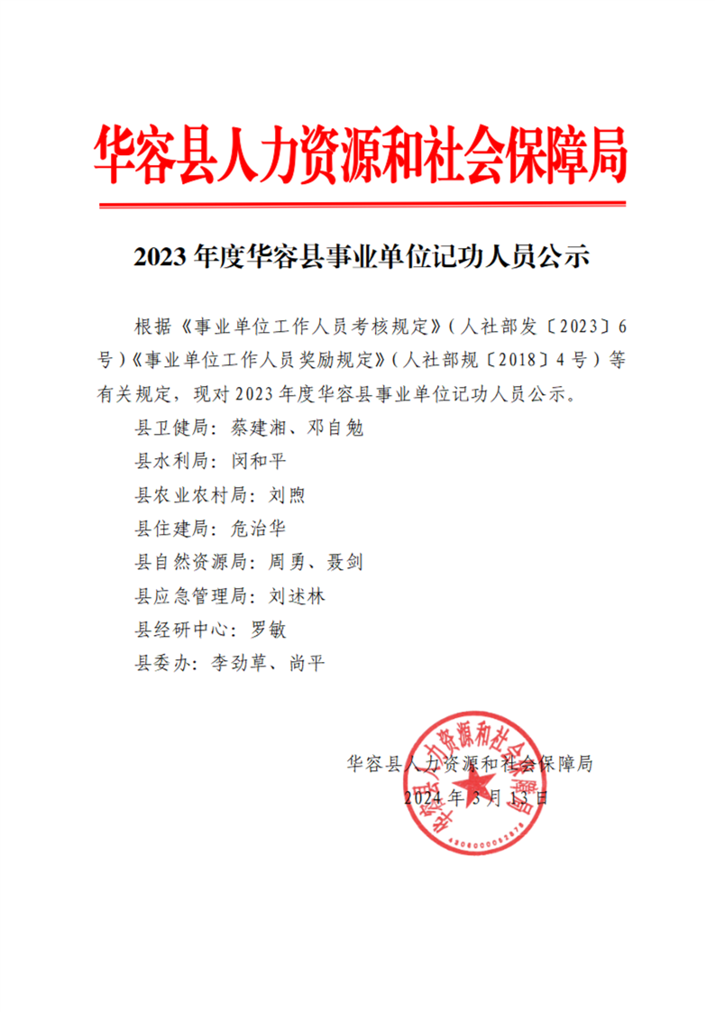 潼南县康复事业单位人事任命推动事业发展，共建和谐社会新篇章